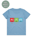 AUTISM AWARENESS TSHIRT- Gold Titanium Samarium